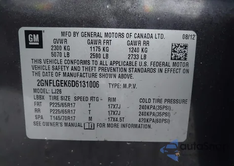 2013 Chevrolet Equinox Ltz из США, поврежденный, VIN 2GNFLGEK6D6131006